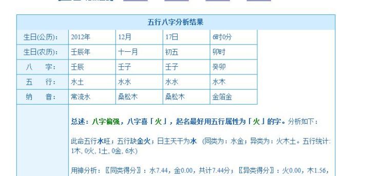 姓陈的女孩名字唯美,女孩姓陈取什么名字好听2个字图3