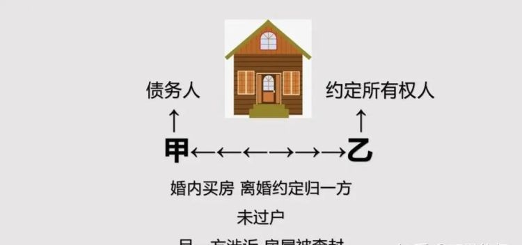 离婚财产分割存在异议该怎么办,起诉离婚因为财产分割不同意离婚怎么办图3