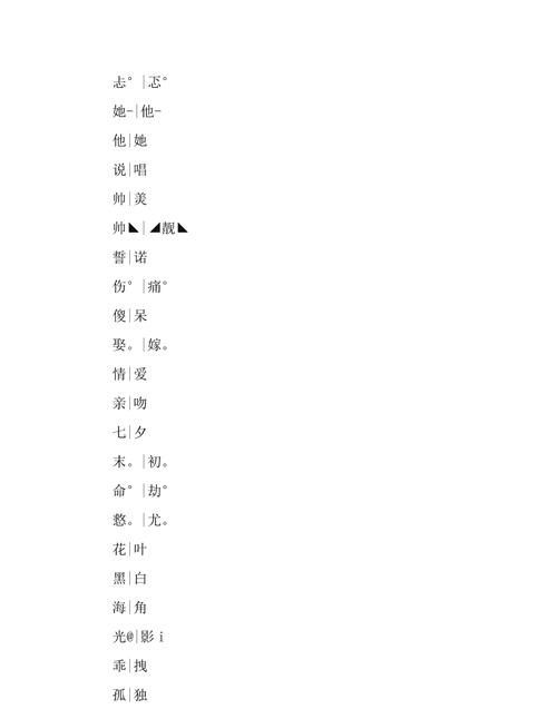 情侣名字一人一字,情侣名字超甜一对两个字图1