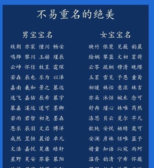 教育机构起名字大气,有寓意霸气教育机构名字大全三个字图3