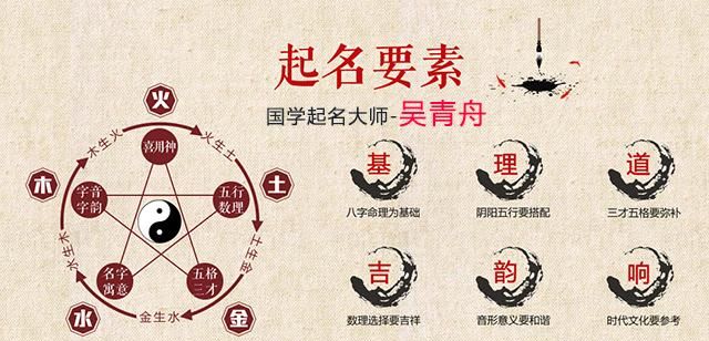 怎么给宝宝起名,怎样给孩子起个好名字 宝宝起名技巧图4