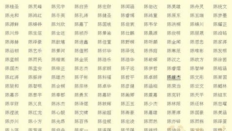 怎么给宝宝起名,怎样给孩子起个好名字 宝宝起名技巧图5