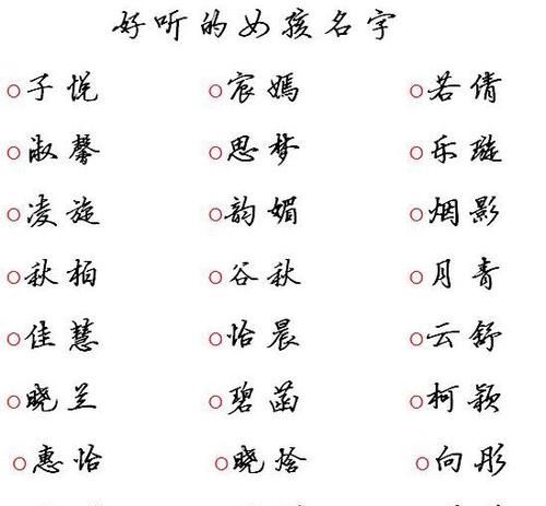 宝宝取名字大全免费202,女宝宝起名字大全2023出生免费图3