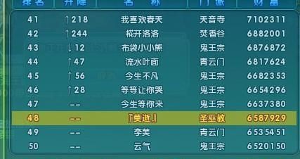 网络游戏名字大全霸气3个字,游戏网名超拽霸气3字 三字霸气网名大全女图1