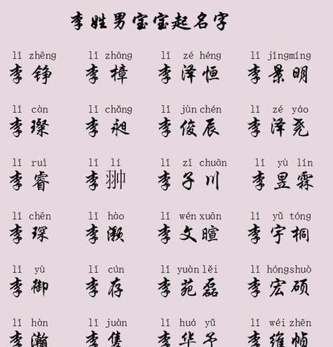 出生男孩起名好名字,刚出生的小男孩起什么名字好听图1