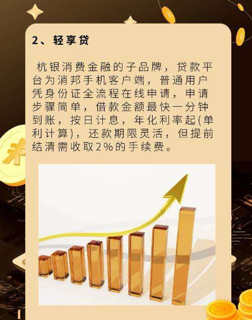 杭银消费金融旗下小贷有哪些,杭银消费金融是哪个网贷图7