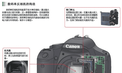 单反如何二次曝光,尼康d7000单反如何在相机内二次曝光拍摄图4