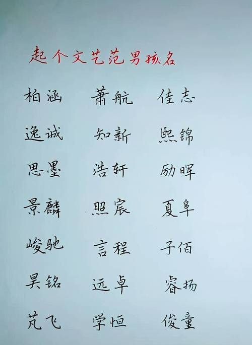 宝宝起名怎么起最好,怎么给宝宝起名字大全 百度免费图1