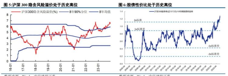 回调和下跌的区别,回调和下跌的区别怎样区分图4