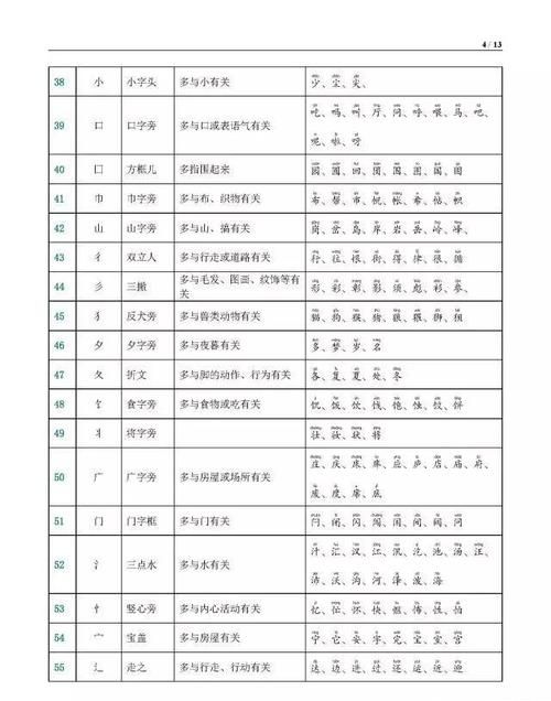 拿的部首和结构,拿的笔顺部首结构组词图7