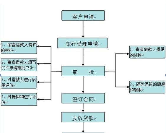 骗贷案件能否提出附带民事诉讼,诈骗罪可以附带民事诉讼