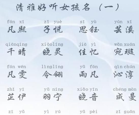 女孩的名字 女孩的名字有什么,大家闺秀的女孩名字古风图8