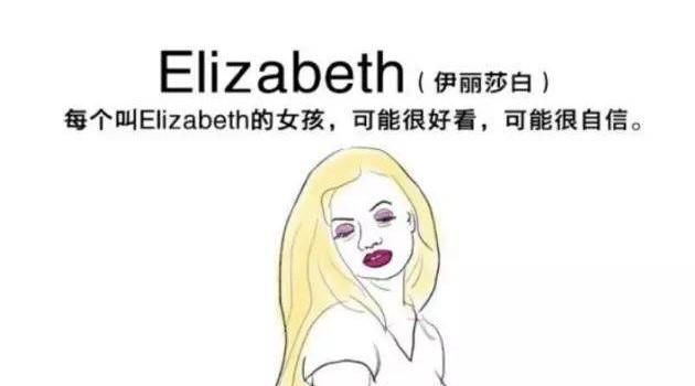 e开头的英语名字女孩,l开头的英文名女图1