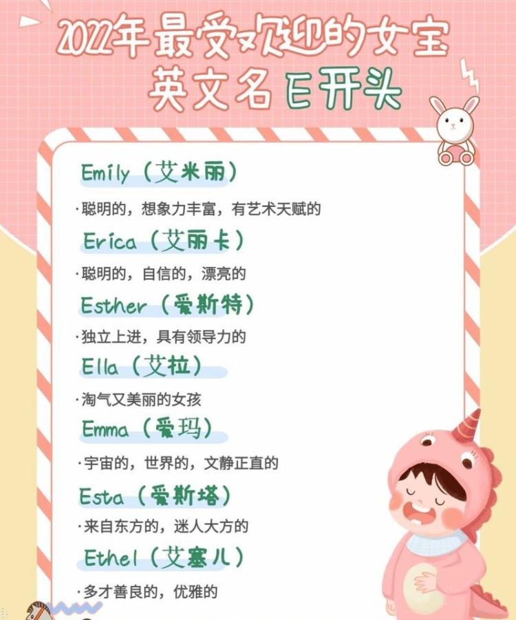 e开头的英语名字女孩,l开头的英文名女图5