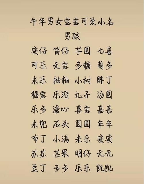 适合张姓的宝宝名字,张姓龙女宝宝取名大全图7