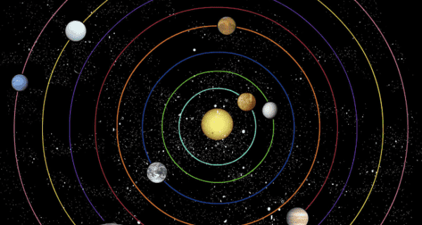 八大行星分别是什么天体，八颗行星分别在哪个天体系统里面出现图2