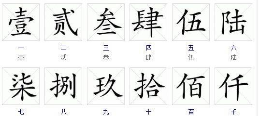 数字繁体字一到十,一到一百的繁体字怎么写