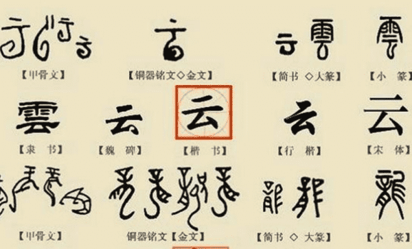 数字繁体字一到十,一到一百的繁体字怎么写图3