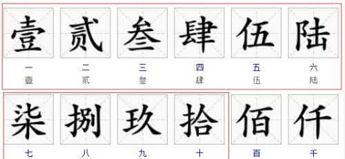 数字繁体字一到十,一到一百的繁体字怎么写图4