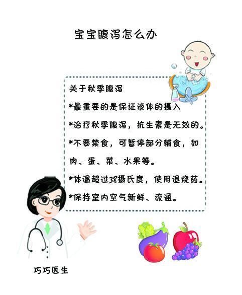 小儿腹泻怎么办,苏州哪里有修电机的图2