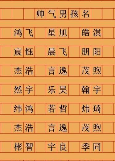 算命免费 起名字,婴儿取名按生辰八字缺什么图3