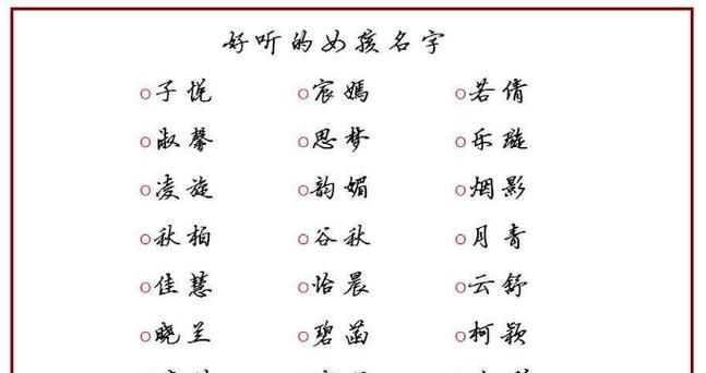 起个女孩子的名字,女孩叫什么名字好听又洋气免费的图8