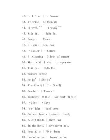 情侣网名英文简短好听,好听有意义的英文情侣名图4