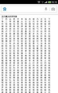 火字旁的字有哪些字女,火字旁的字有哪些字女孩取名宝典图3