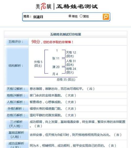 名字测试打分最准确00分免费姓名测试,免费测名打分最准确的软件图5