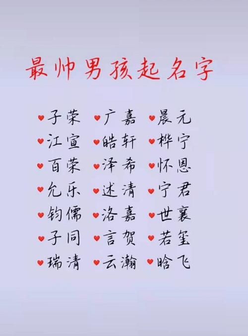 宝宝男名字大全免费,男孩子取什么名字好听有内涵图4