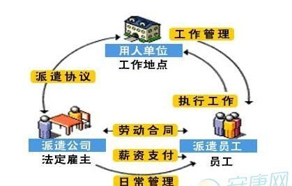 劳务公司起名大全免费,建筑劳务公司起名字大全免费图2