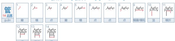 管这个字的拼音怎么写,管字的拼音是什么图1