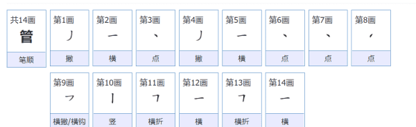 管这个字的拼音怎么写,管字的拼音是什么图2