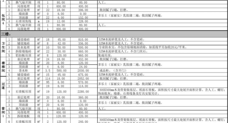 饭店装修报价单明细表,不同装修预算餐饮店装修价格表怎么写