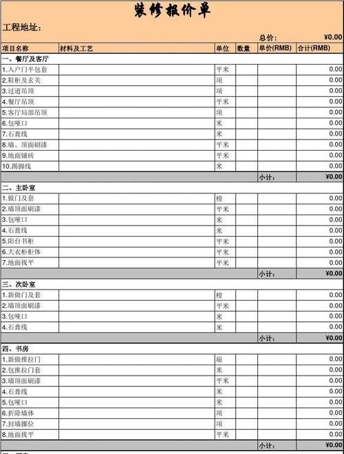 饭店装修报价单明细表,不同装修预算餐饮店装修价格表怎么写图3