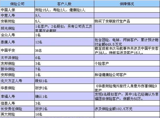 洋气的投资公司起名,投资类公司起名怎么起 企业取名独特有创意的名字图2