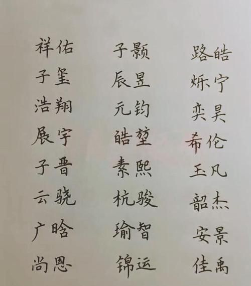 给小男孩儿取名字,202小男孩洋气名字大全