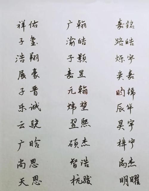 给小男孩儿取名字,202小男孩洋气名字大全图3