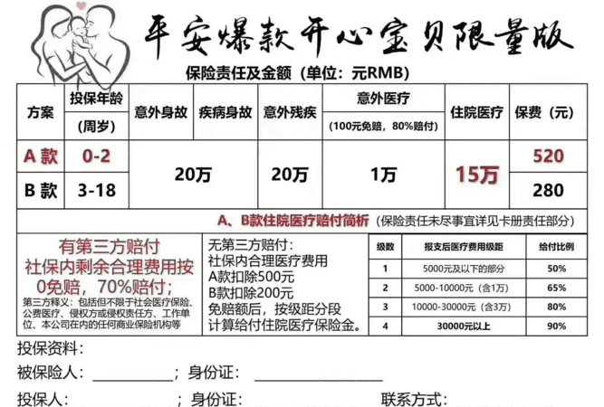 平安e生保需要带主险吗？,平安e生保是主险还是附加险图1