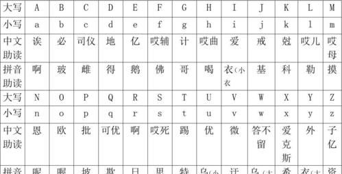 嵌入的拼音,嵌入拼音怎么读音图5