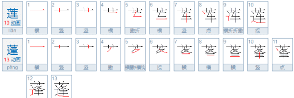 莲蓬意思是什么，莲蓬指的是什么意思